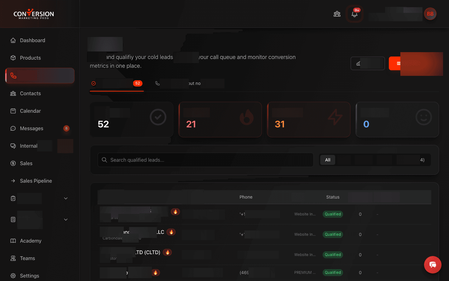 Comprehensive lead management system with smart list segmentation, lead scoring, source tracking, and phone/email contact data synced from GoHighLevel - turning raw contacts into qualified pipeline opportunities.