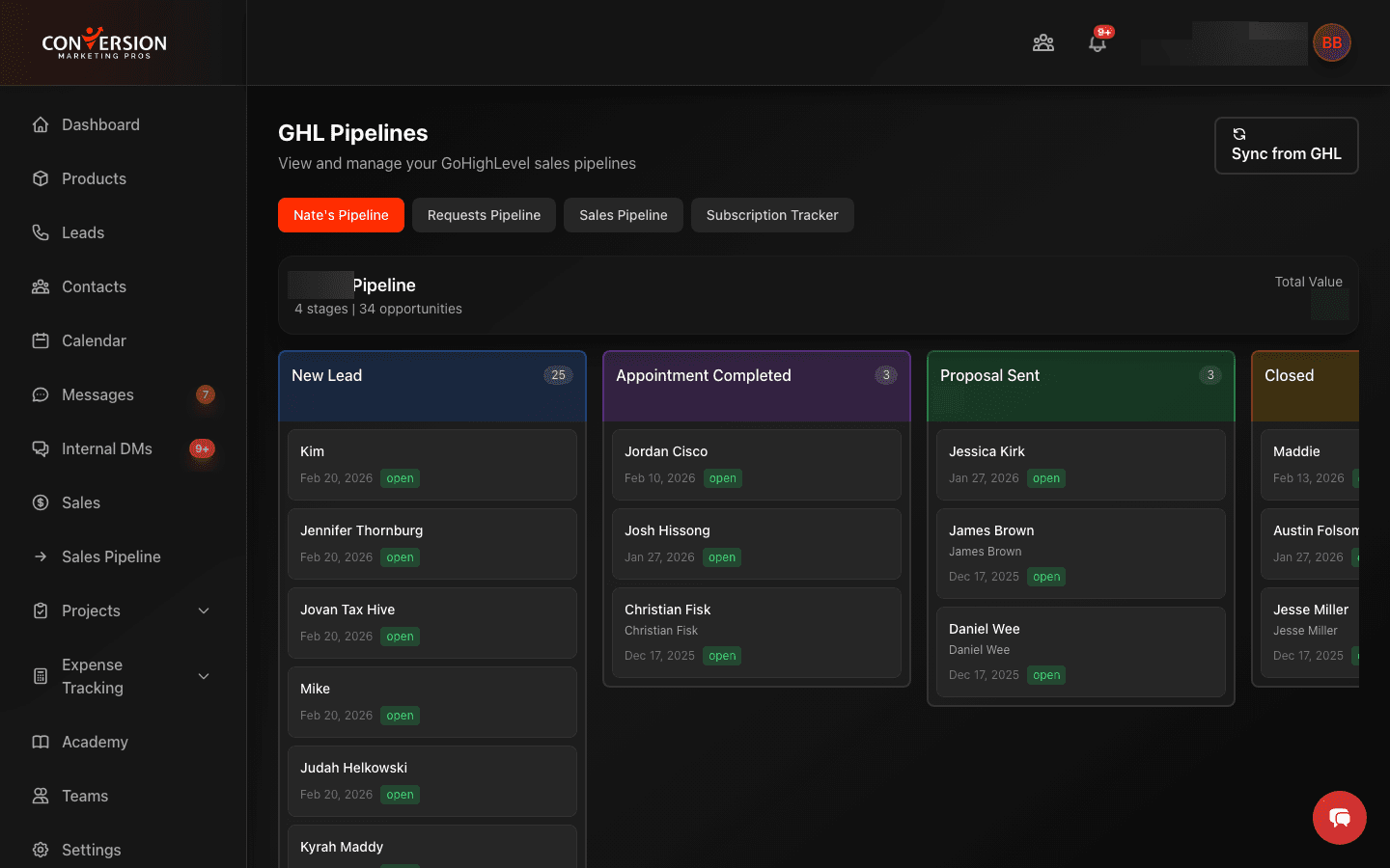 GoHighLevel pipeline integration displaying 34 opportunities across multiple pipeline stages in a Kanban view, with real-time sync, opportunity values, and stage progression - bridging the gap between CRM data and operational execution.