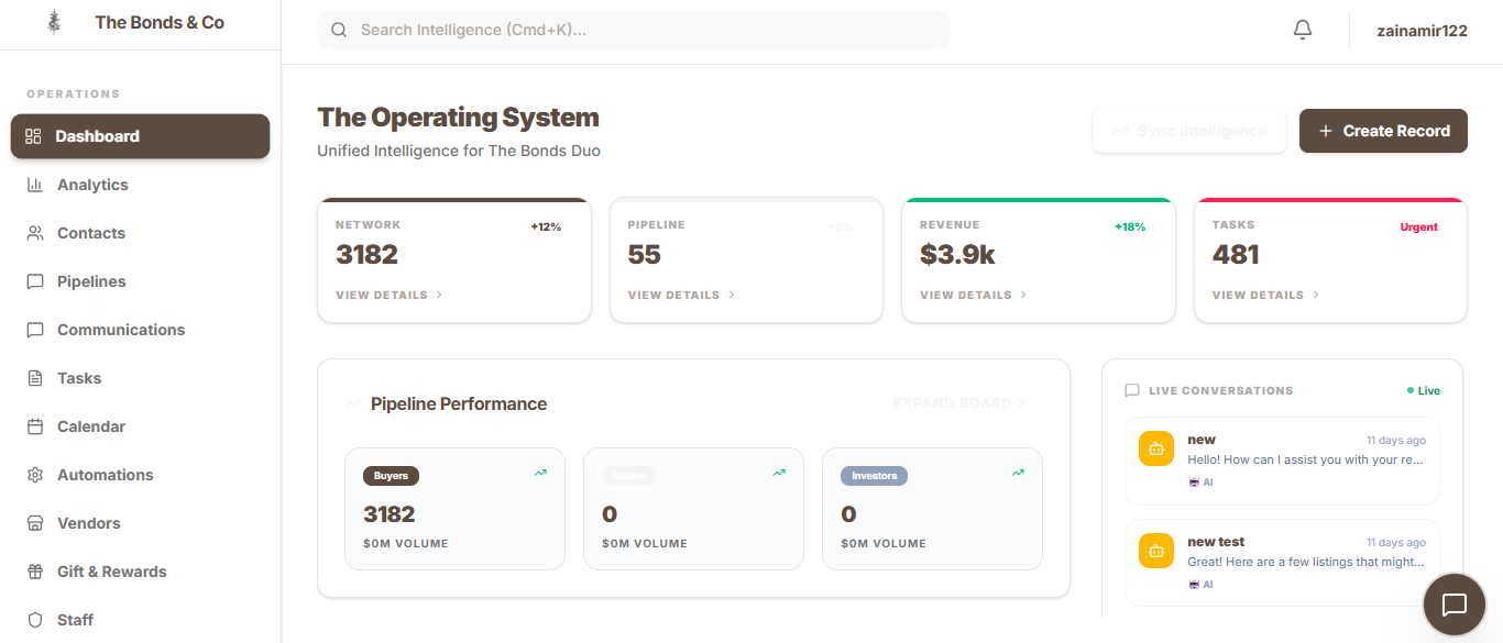 The Bonds | And Co - Admin View 1